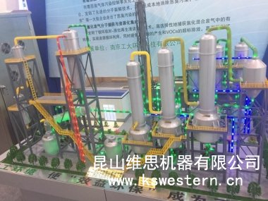 南京工業(yè)大學廢氣處理模型