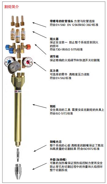 COOLEX - GCE**注冊(cè)的系統(tǒng)