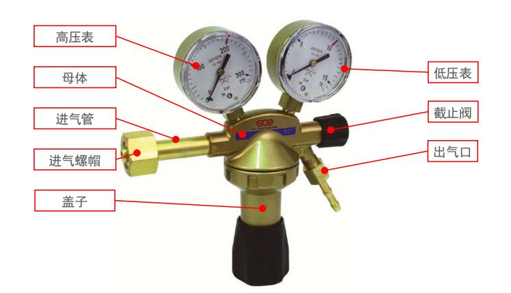 瑞典GCE氣瓶減壓器 