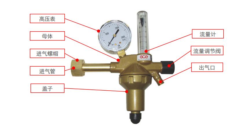 瑞典GCE氣瓶減壓器 