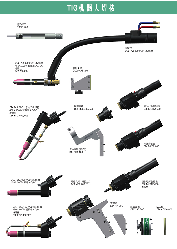 MIG/MAG/TIG機(jī)器人焊槍(圖3)